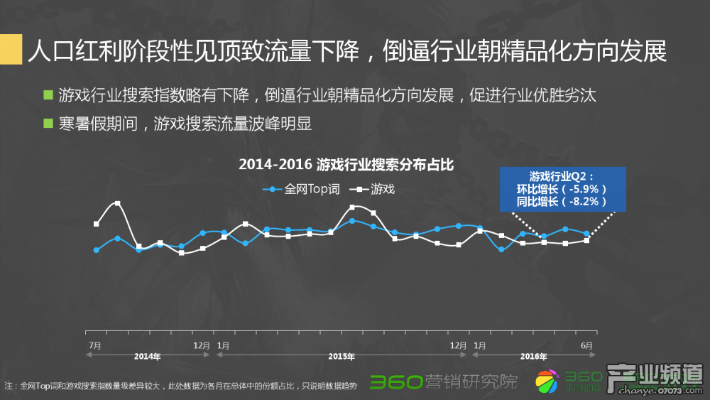 梦幻西游愤怒特效