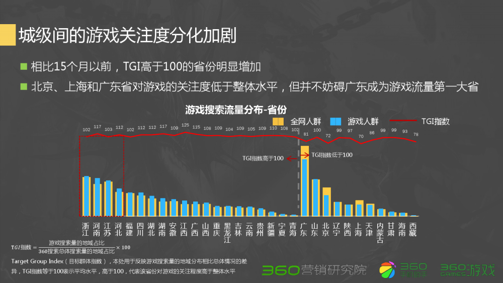 梦幻西游怎么创建帮派